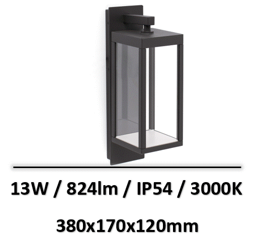kerala-faro-led
