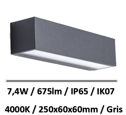 applique-blader-led