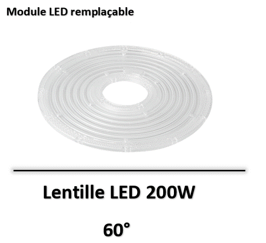 LENTILle-led