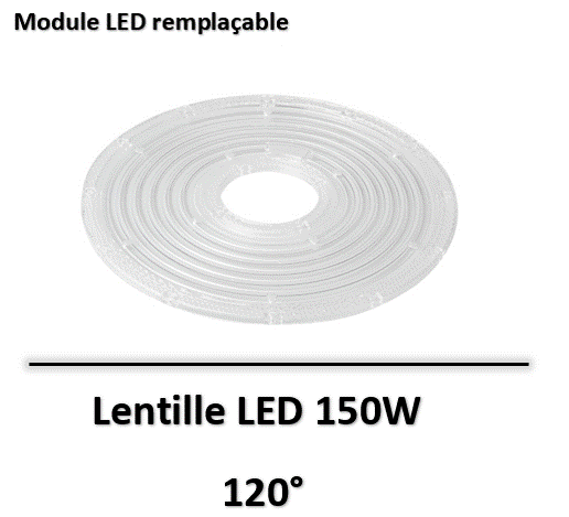 lentille-led