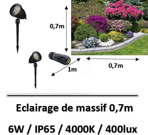 Capture d’écran 2025-04-30 124449