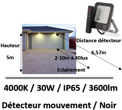 Capture d’écran 2025-05-02 095927