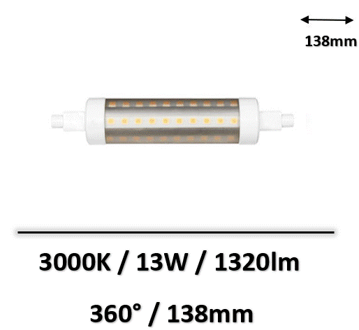 HQI