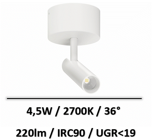 SPOT-led-blanc