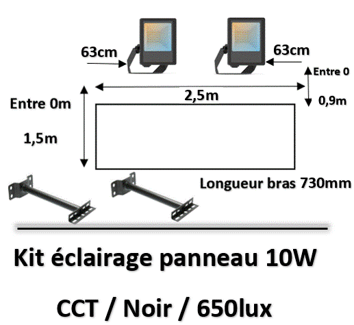kit-eclairage-enseigne