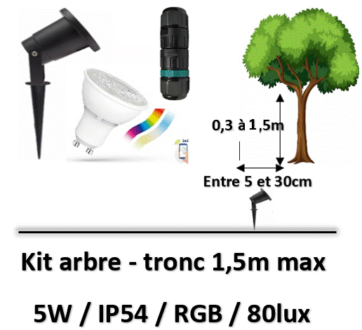 kit-arbre-led