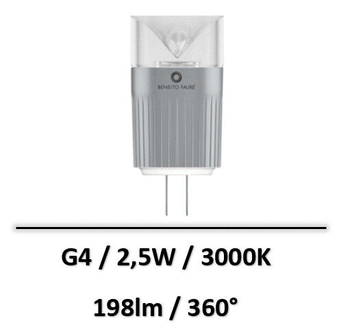 led-G4
