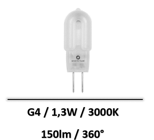 G4