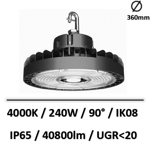 highbay-lited