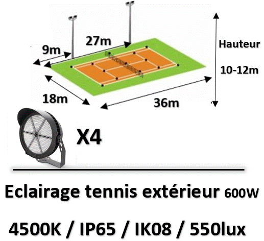 eclairage-tennis