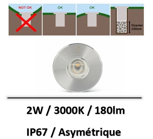 spot-sol-asymétrique