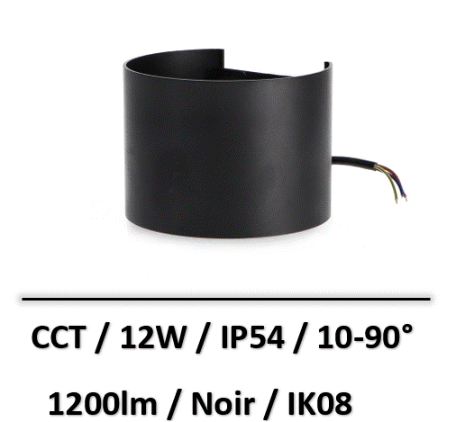 applique-CCT