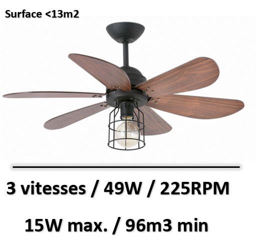ventilateur-plafond-design