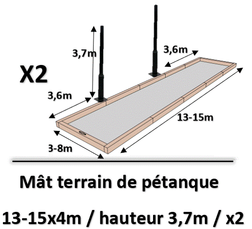 mat-terrain