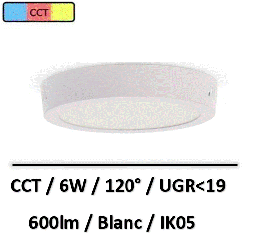 spot-CCT-6W