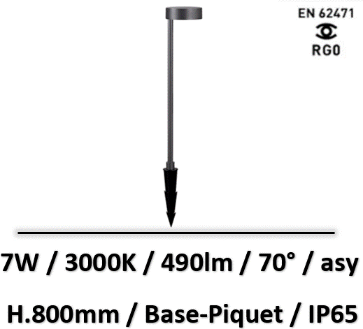 GRANBy-idt-asymetrique
