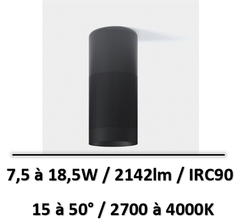IRIS-leds-C4