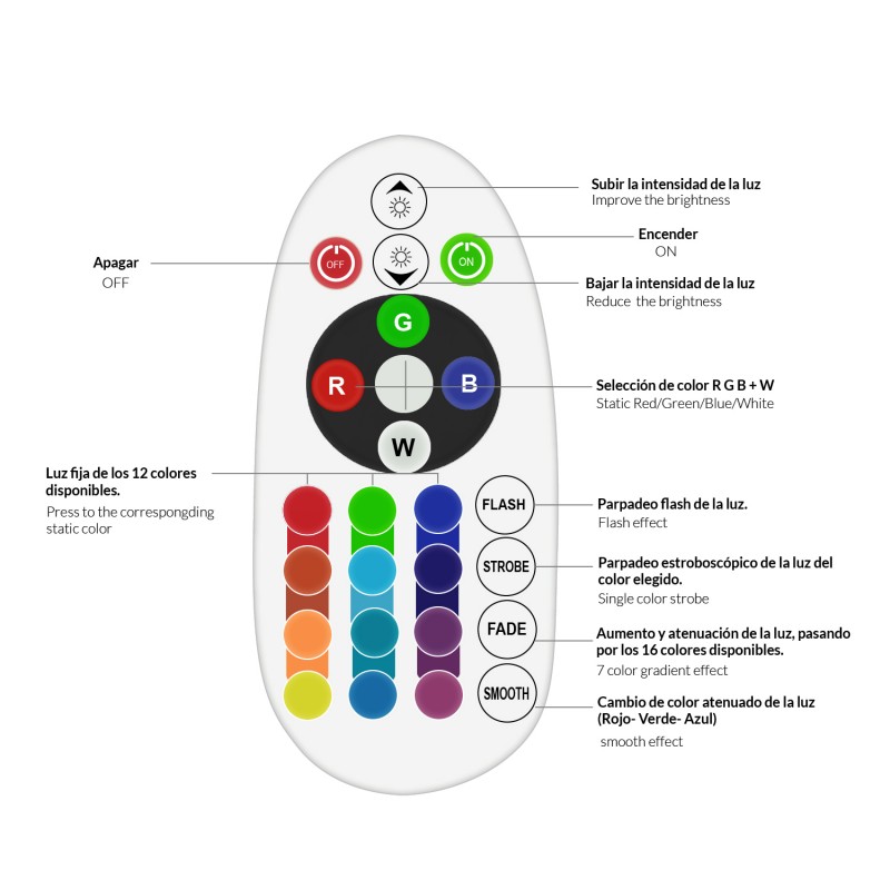 mando-rgb-01_65f4803ea1af3-800x800