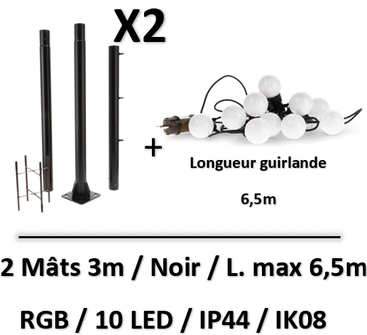 gurilande-led