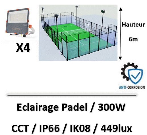 eclairage-pour-terrain-de-padel