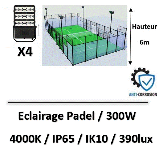 led-pour-padel