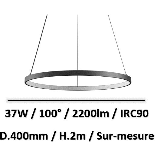 zero-in