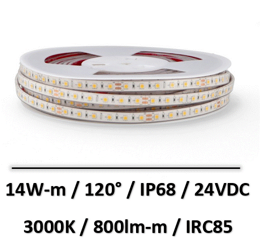 RUban-led-20m-IP68