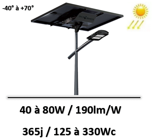smartlight