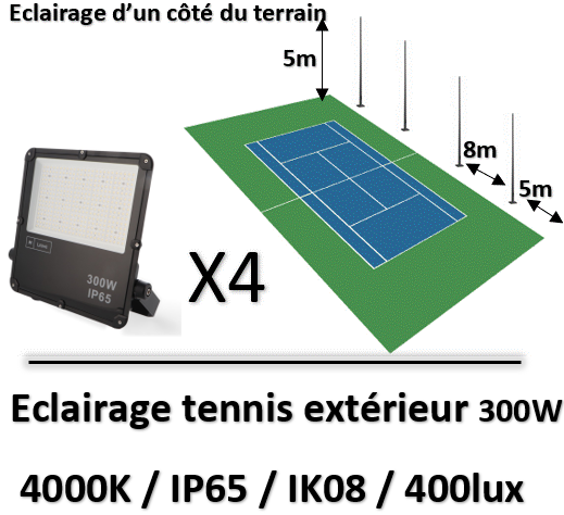 Capture d’écran 2025-10-09 114617
