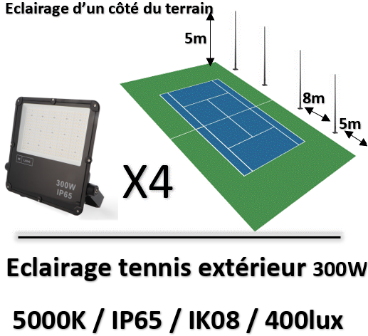 Capture d’écran 2025-10-09 115007
