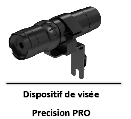 dispositif-de-visée