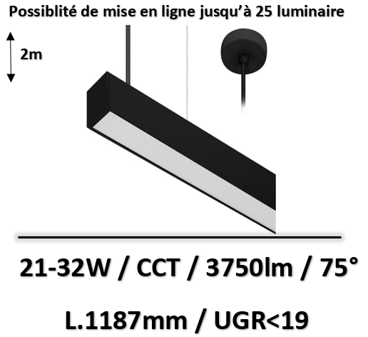 luminaire-led