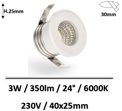LEDME