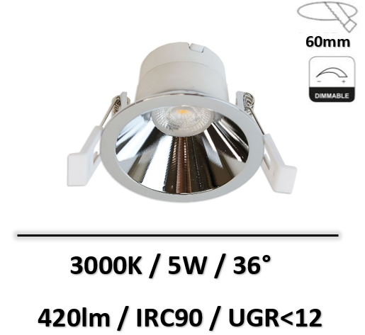 spot-IRC90