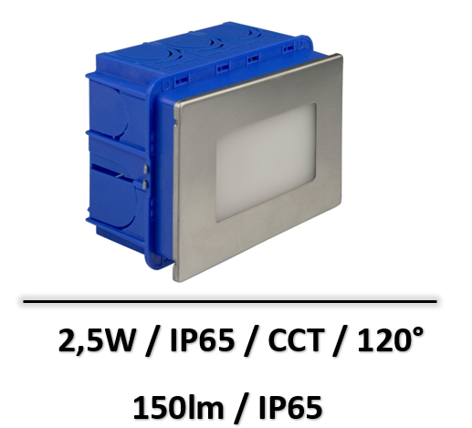 balisage-led