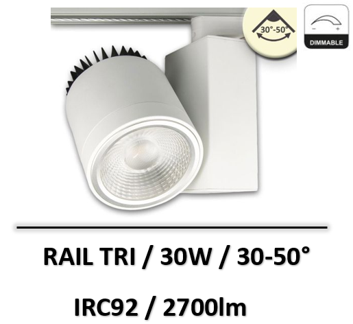 spot-focalisable
