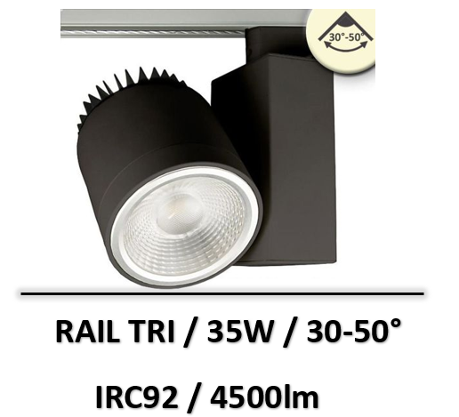 spot-focalisable