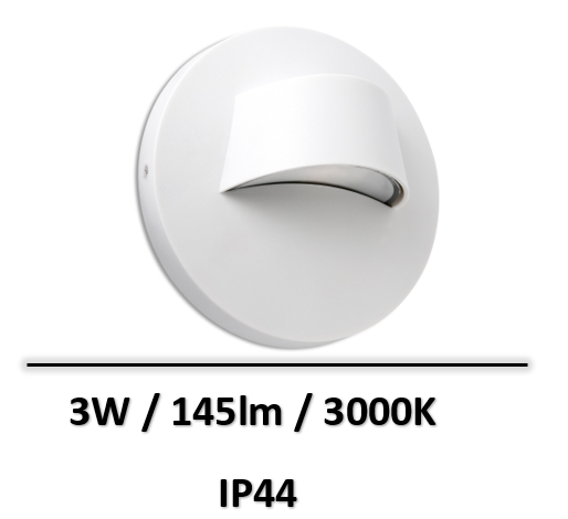 balisage-led