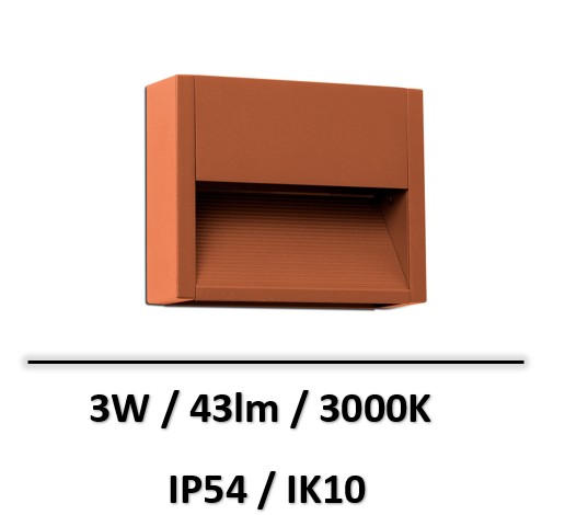 balisage-led