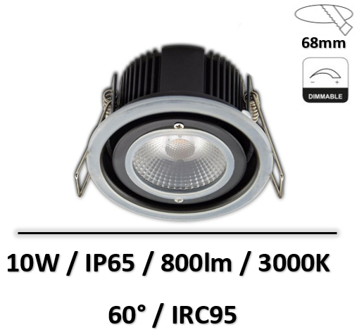 spot-IRC95