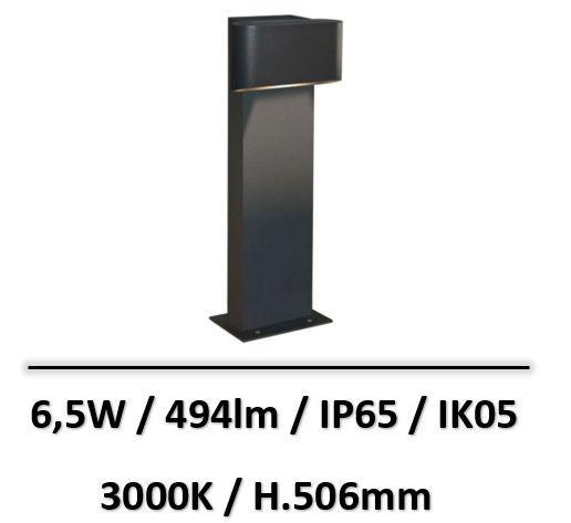 diago-leds-C4
