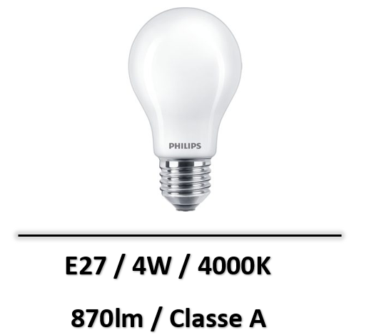 ampoule-led-classe A