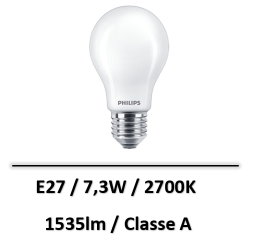 ampoule-classe-A