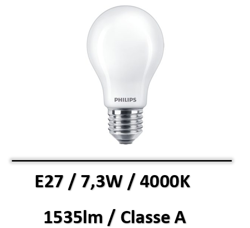 ampoule-led-classe-A