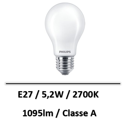 ampoule-led-E27-classe A