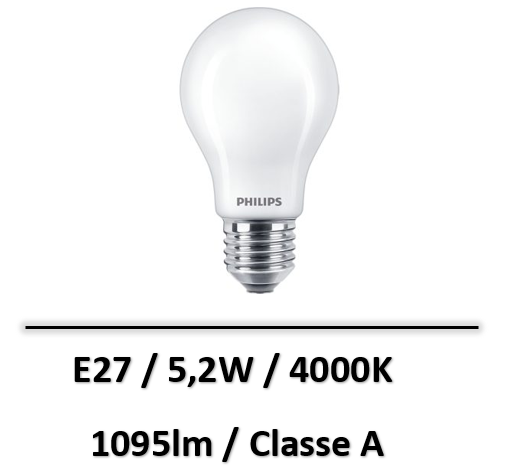ampoule-led-E27-classeA