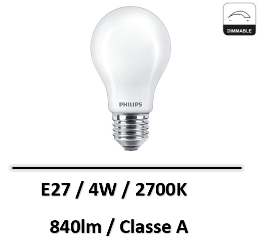 led-classeA