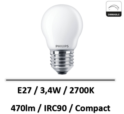 led-IRC90