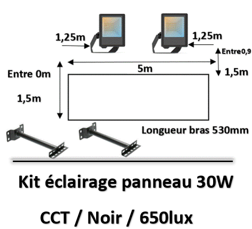 eclairage-panneau-30W