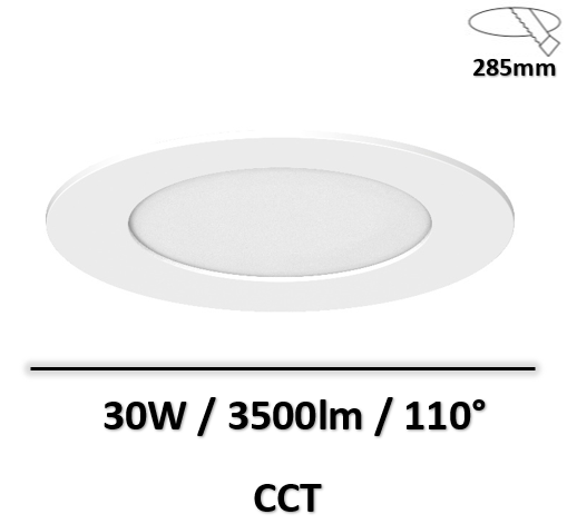FLAT-led
